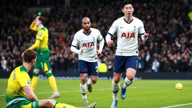 on Heung-Min Norwich City Son
